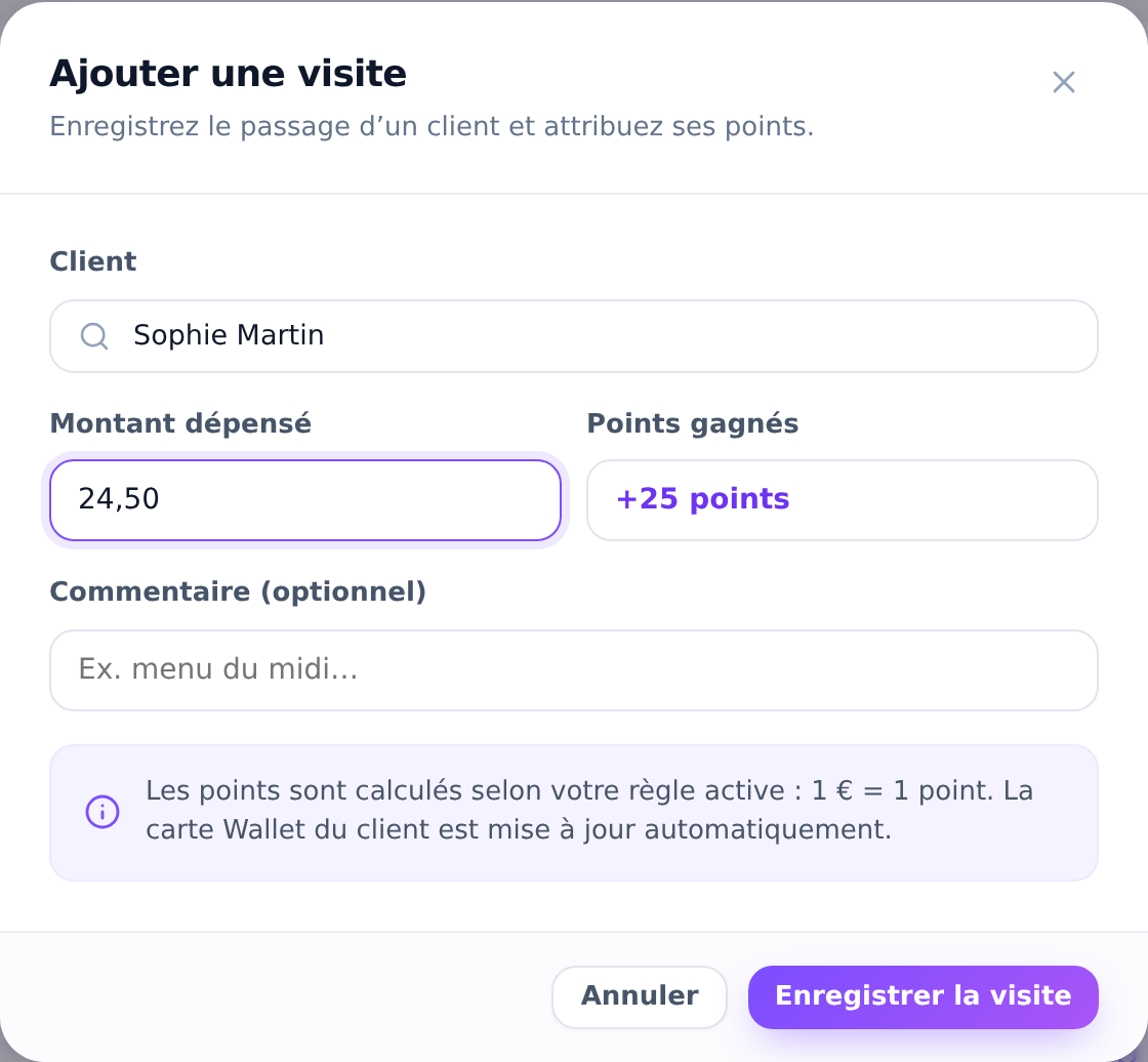 Fenêtre « Ajouter une visite » du dashboard YENCLI : le commerçant sélectionne le client (Sophie Martin), saisit le montant dépensé (24,50 €), et YENCLI crédite automatiquement +25 points ; la carte Wallet du client est mise à jour automatiquement.